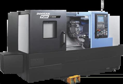 cnc machine lease|cnc machine lease rates.